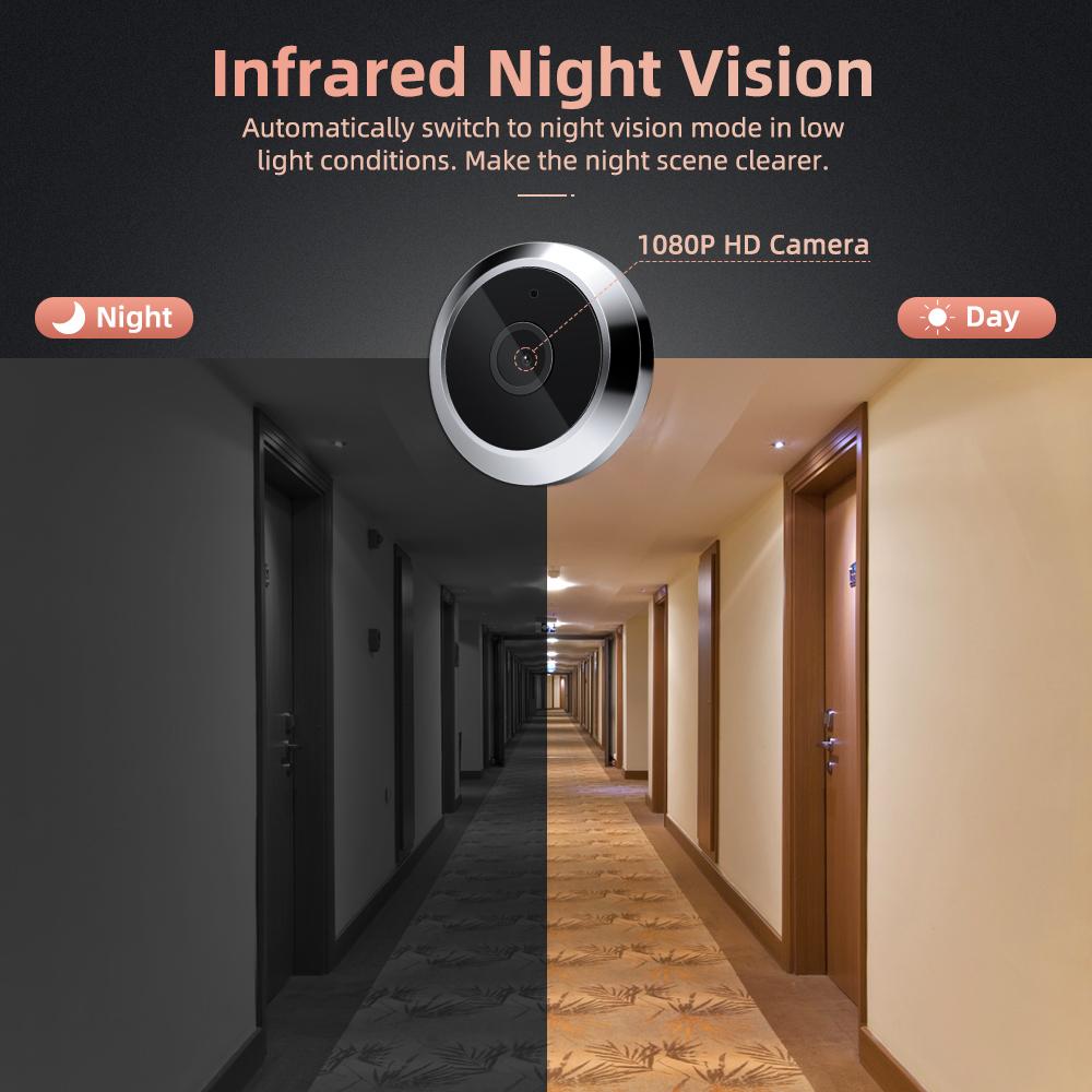 Tuya Smart 1080P 2.4G WiFi Mini Security Camera Microwave Radar Human Detection Digital Door Viewer Digital Door Peepholes