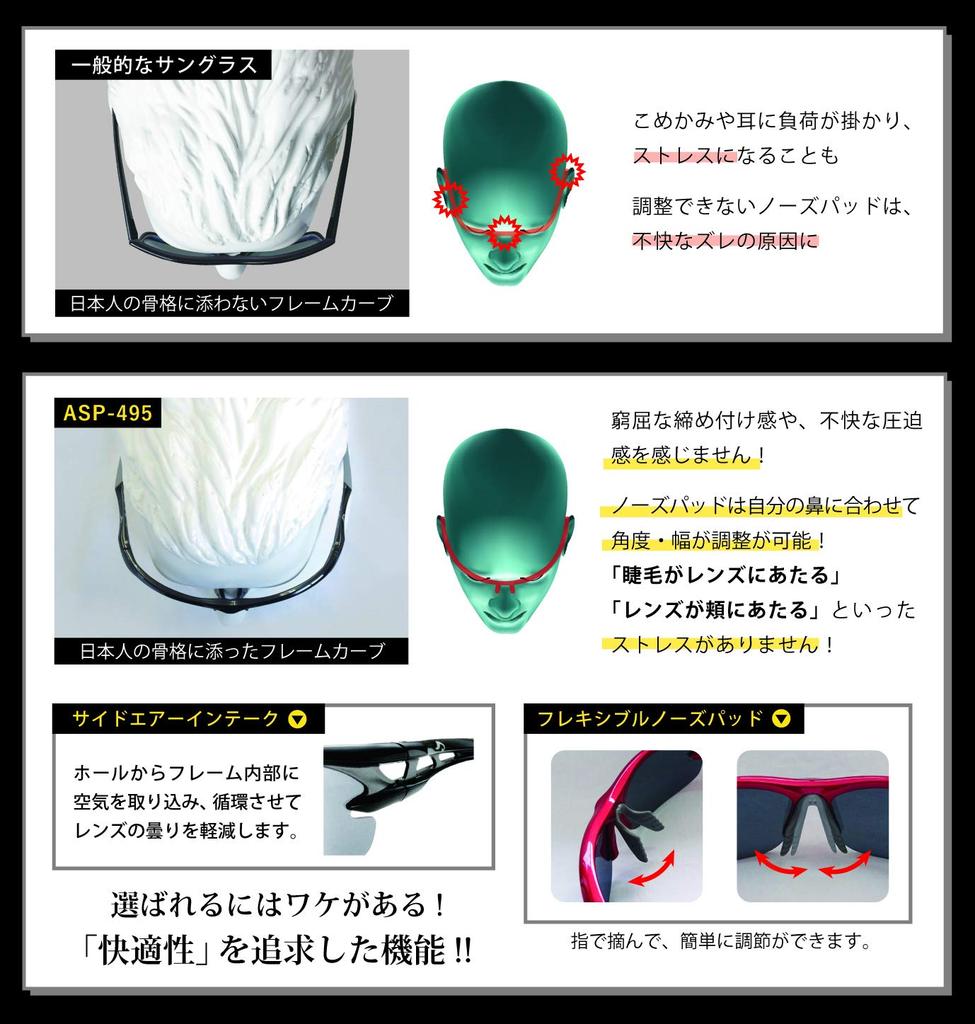 Axe Polarized Style Sports Lightweight Sunglasses, Model, Black/Shiny Black, ASP-495