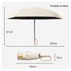 Douyin Popular Portable Round Five-Fold UV Protection Dual-Use Umbrella