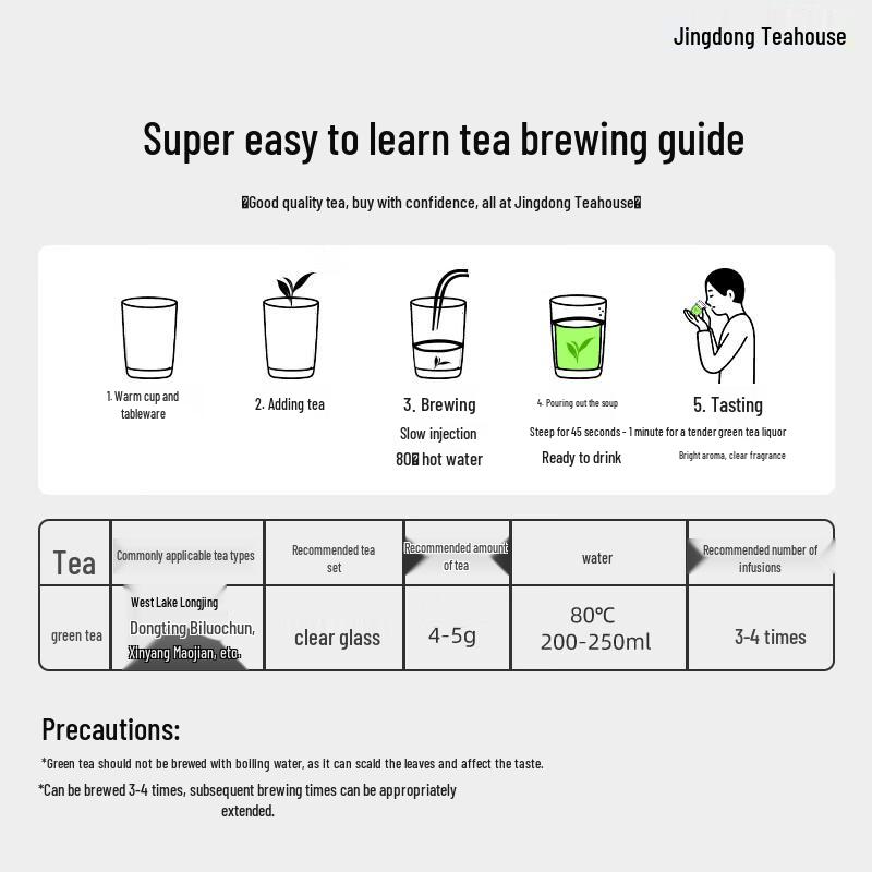 Quxun Premium Tea Gift Collection