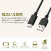 Napájecí kabel Sanwa USB2.0 TypeC – A kabel 3m KU-CA30K