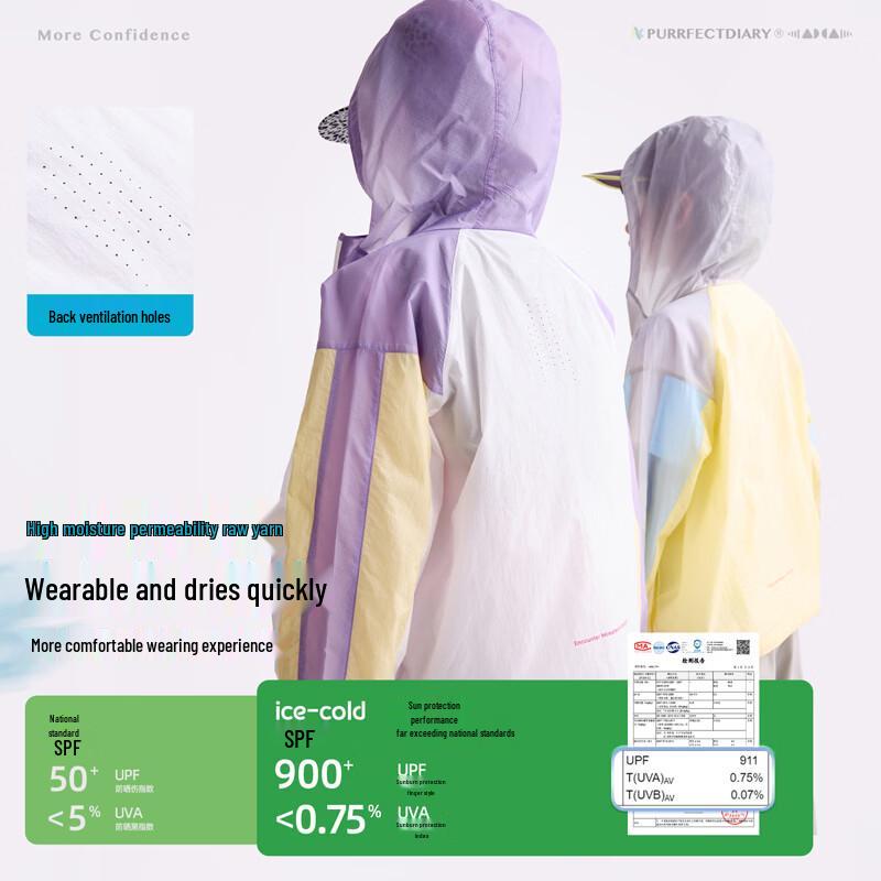 Gulu Diary Kids Lightweight Hooded UV Protection Jacket