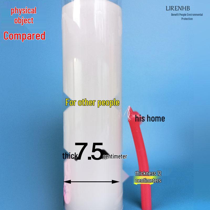 Large Red, White, & Yellow Cylinder Candle - Thick Household Lighting Candle