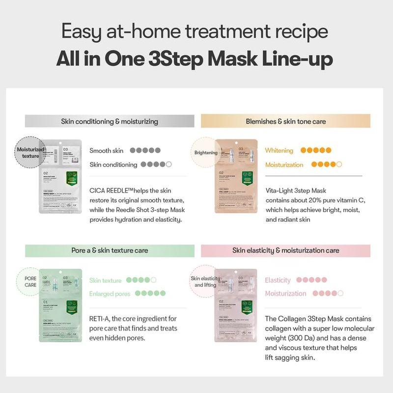 VT - Reedle Shot All In One 3 Step Mask Bundle Set