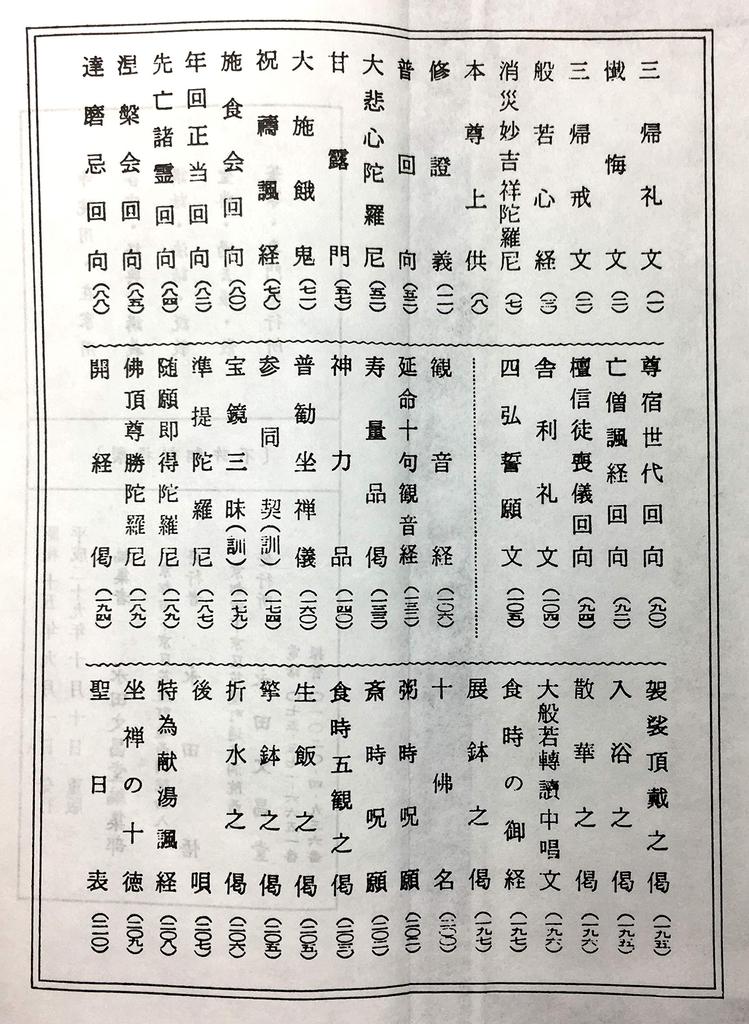 Sutra Book: Complete Collection of Daily Sutras of the Soto Zen Sect