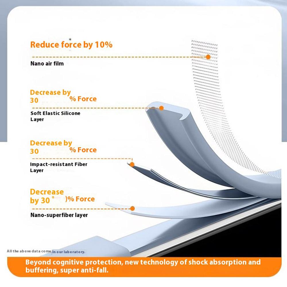 For Oppo Find X8 5G Case Precise Cutouts Liquid Silicone+PC Shockproof Phone Cover