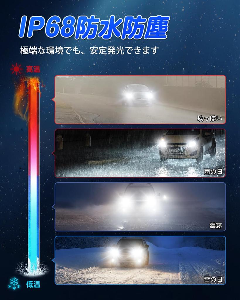 super bright H4 LED h4 led vehicle inspection explosive 20 times 30000LM 6500K white led h4 headlight bulb for DC12V halogen heat silent long high