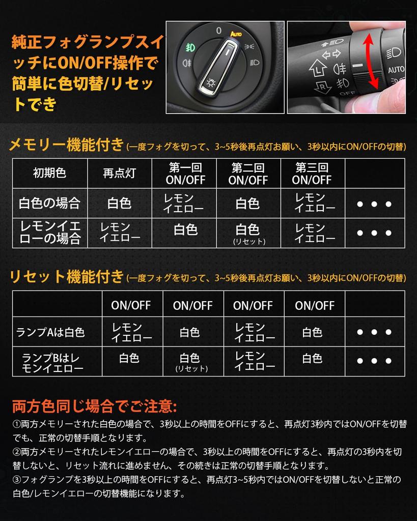 New and Improved LED Fog BORDAN H8 LED Fog Vehicle Inspection Reset H11 and H16 LED Fog Noise Condensation Angle Quiet Set of 2 Third-generation