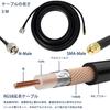 5.5dBi 1090MHz 60cm Omnidirectional Antenna, FR24, Air Traffic Control Ground, A3, ADS-B, Flightradar 24, Flightaware Recommended (Antenna with 3M