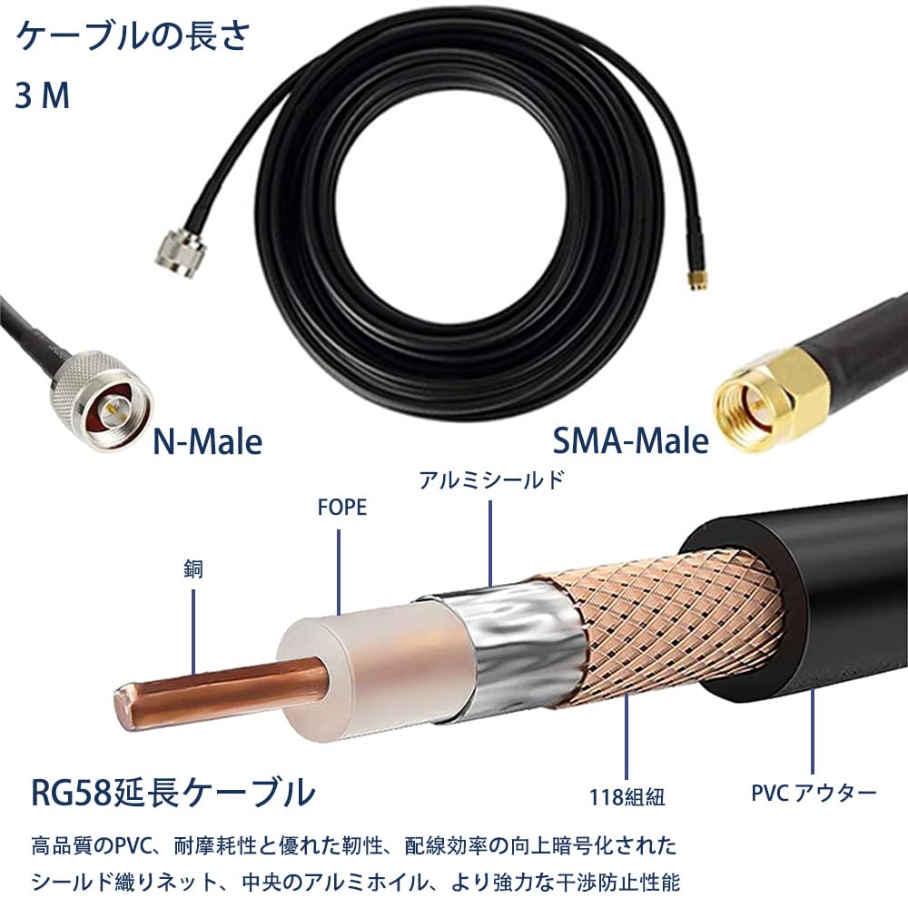 5.5dBi 1090MHz 60cm Omnidirectional Antenna, FR24, Air Traffic Control Ground, A3, ADS-B, Flightradar 24, Flightaware Recommended (Antenna with 3M