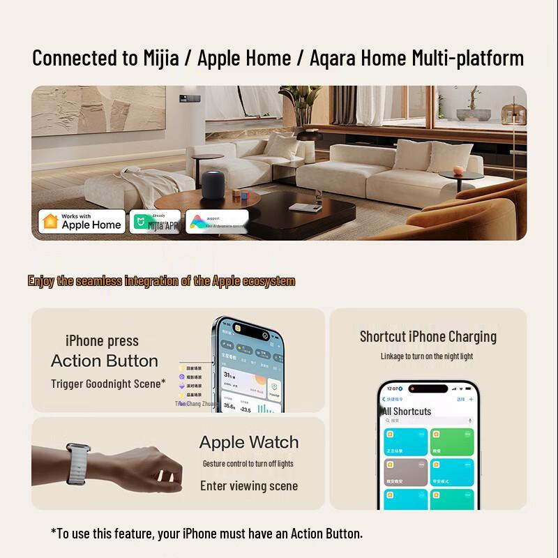 Inteligentne przełączniki Aqara E1