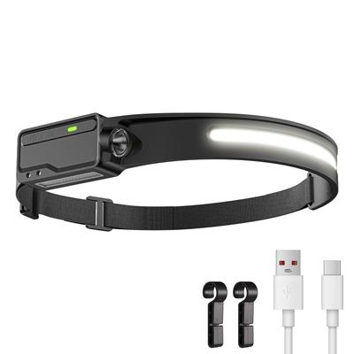 LUTW Wiederaufladbare LED-Stirnlampe mit COB P8 Licht Weitwinkel 4 Beleuchtungsmodi 500lm Hoch 8 Stunden Dauerlicht Wasserdicht und Ideal für Power und