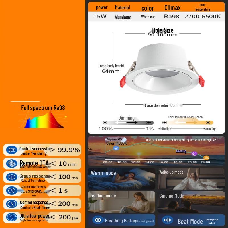 OEING App-Enabled 15W White Downlight
