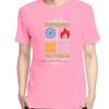 Unisex Cotton Short Sleeve Tshirts Hvac Technician Heating Cooling Fashion Graphic Summer New Shirt Casual Trendy Top