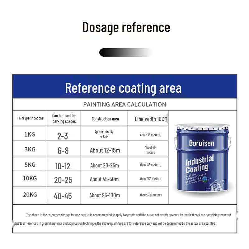 Boruisen Quick-Drying Road Marking Paint