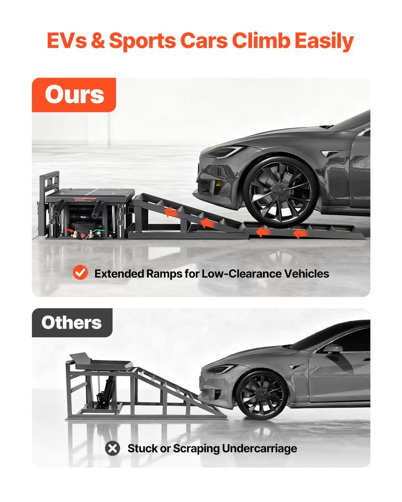 VEVOR Air Portable Car Lifts 2PCS, 5 Ton Capacity, 320 Mm Max Height, Pneumatic Ramp Jacks with Airbags, Wheel Chocks, Extension Ramps