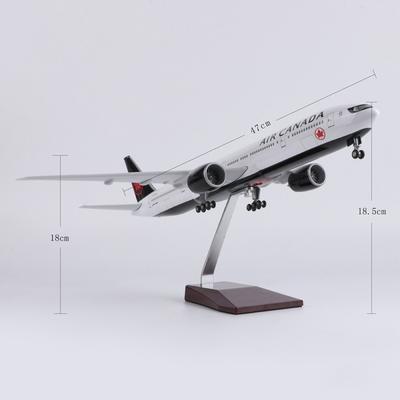 Samling og modeller – Modeller