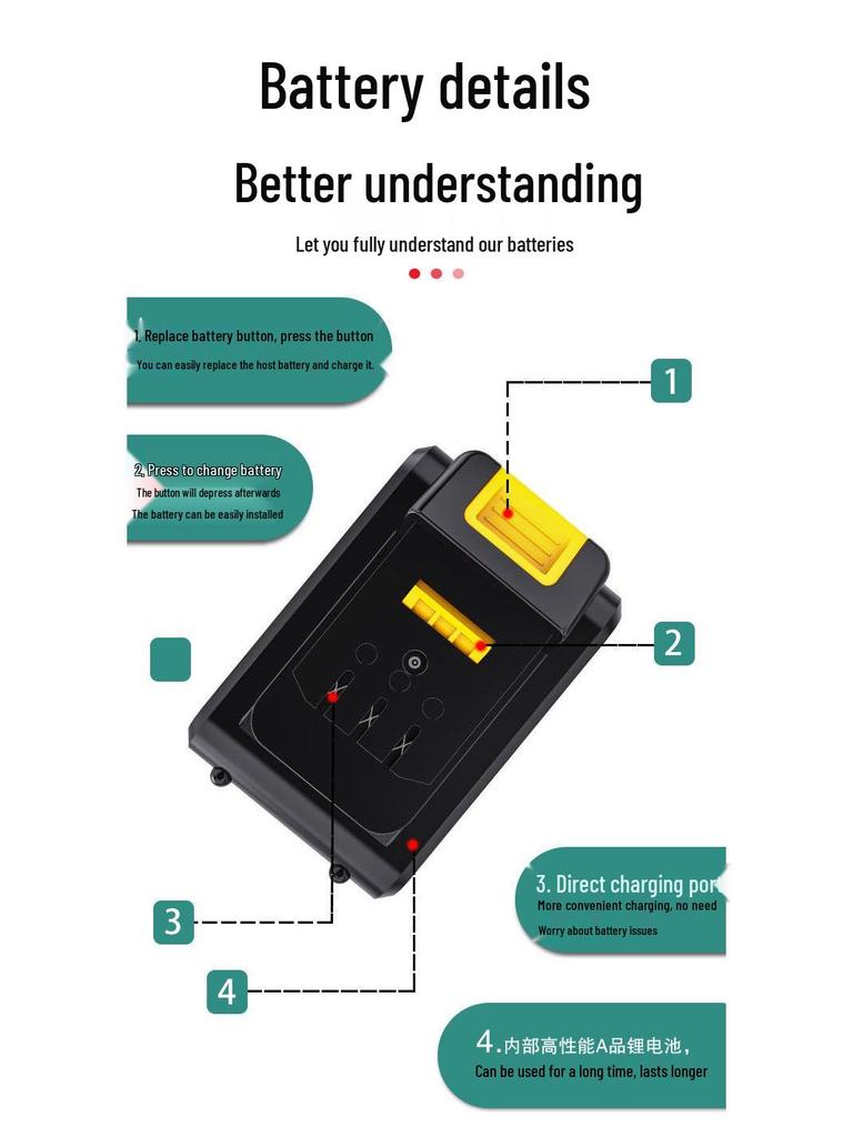 Large Art Lithium Battery for Electric Wrench, Angle Grinder, Hammer, Saw, and Hair Dryer