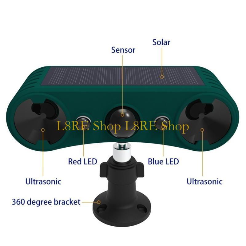 L8RE Solar Wildlife Repeller Solar Motion Alarm ABS Texture Solar Aniaml Repeller