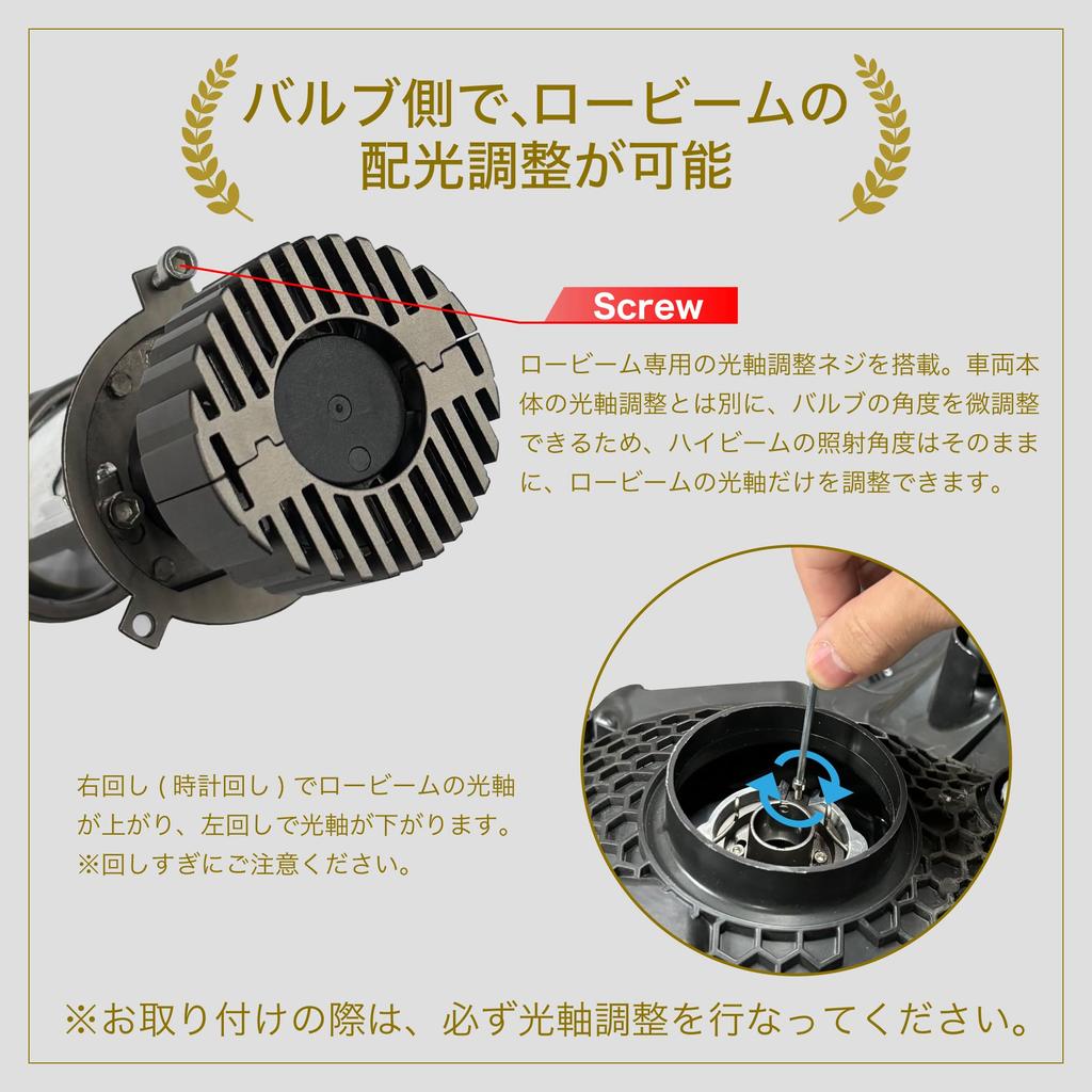 VELENO H4 LED Projector Inspection Super lm Meets Vehicle Inspection 16x cd High Easy Beautiful Cut OEM White Design for Cars Headlights, Compliant,