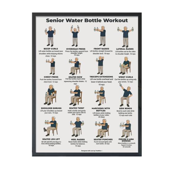 Chair Exercise Poster Seated Workout Chart Gentle Chair Yoga Movements Low Impact Exercise Guide for Seniors Beginners