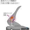 Kokuyo PN-G52B Hole Punch, 2 Holes, Rakuake Paper, Size Guide Included, 52 Sheets, Blue