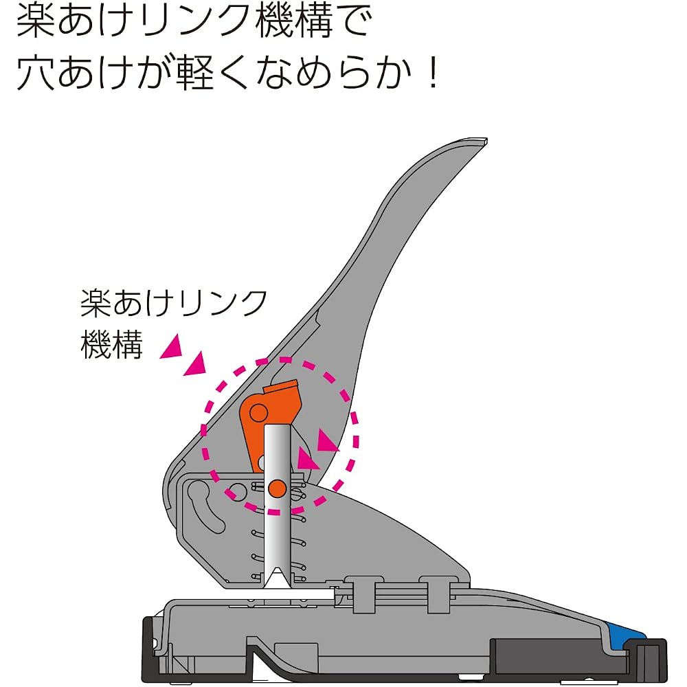 Kokuyo PN-G52B Hole Punch, 2 Holes, Rakuake Paper, Size Guide Included, 52 Sheets, Blue