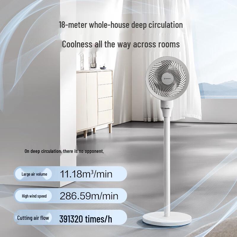 Airmate Big Hurricane Air Circulator Fan