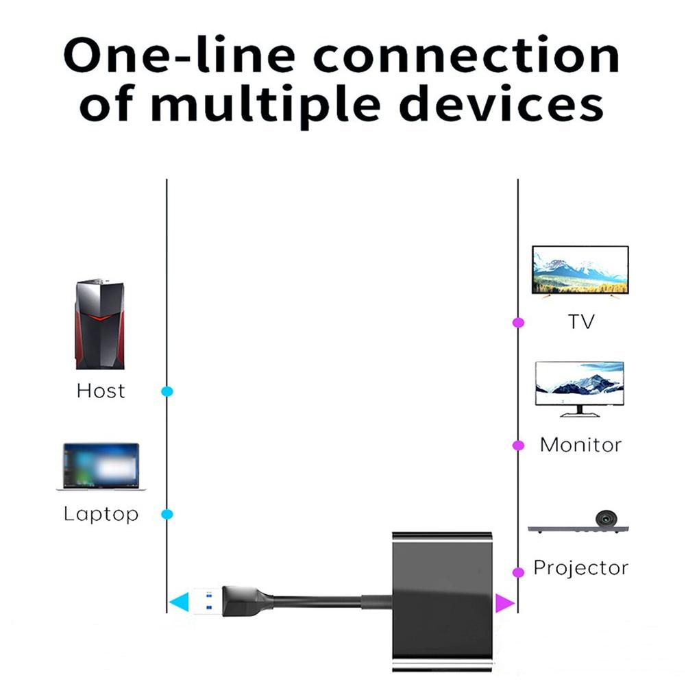 USB C To Dual HDMI-compatible HUB 4K HD Docking Station Dual Screen Type C Dock Station for Laptop PC Computer for Mobile Phone