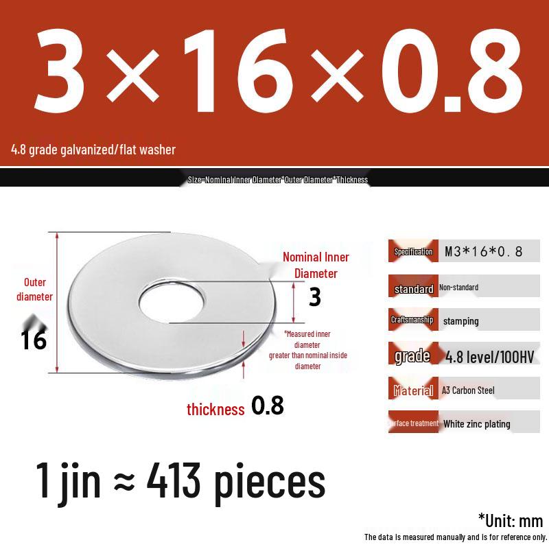 Galvanized Extra Thick Flat Iron Washer, M3-M62