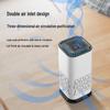 Compact Car Air Purifier: Eliminates Smoke, Dust, and Odors with Negative Ions for Portable Desktop Use