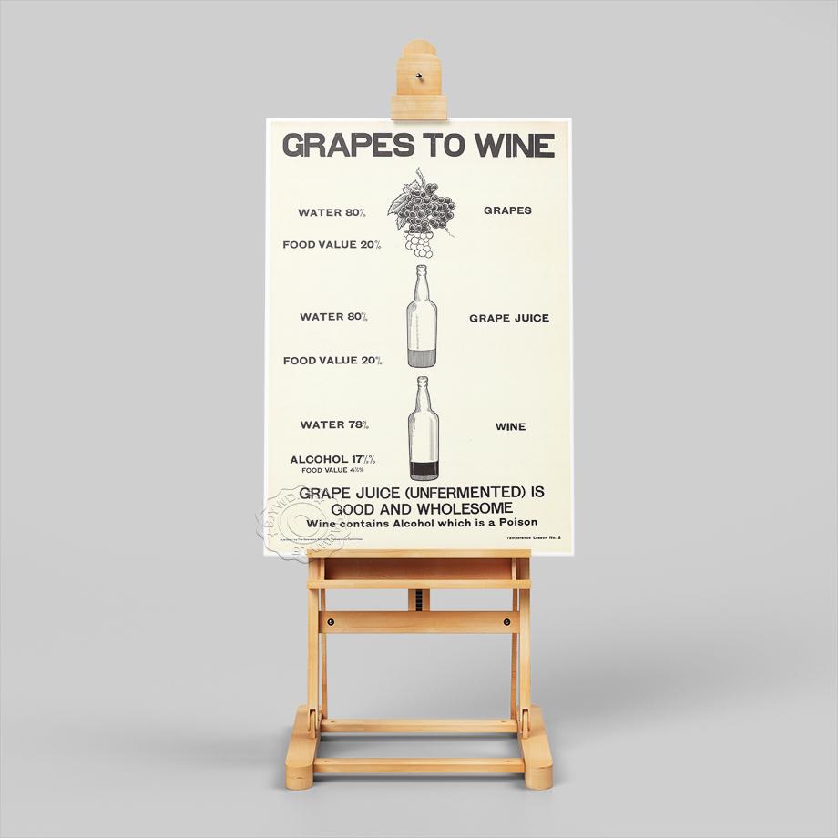 

Плакаты о Сухом законе, Наклейки на стену с виноградным соком, Пропаганда здорового образа жизни, Холст, Черно-белый плакат, Настенная картина, Без рамы 21*30cm No Frame