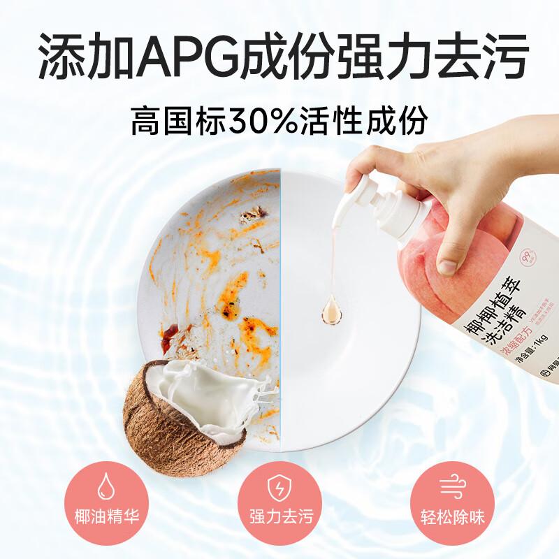 NetEase Natural Concentrated Dishwashing Detergent