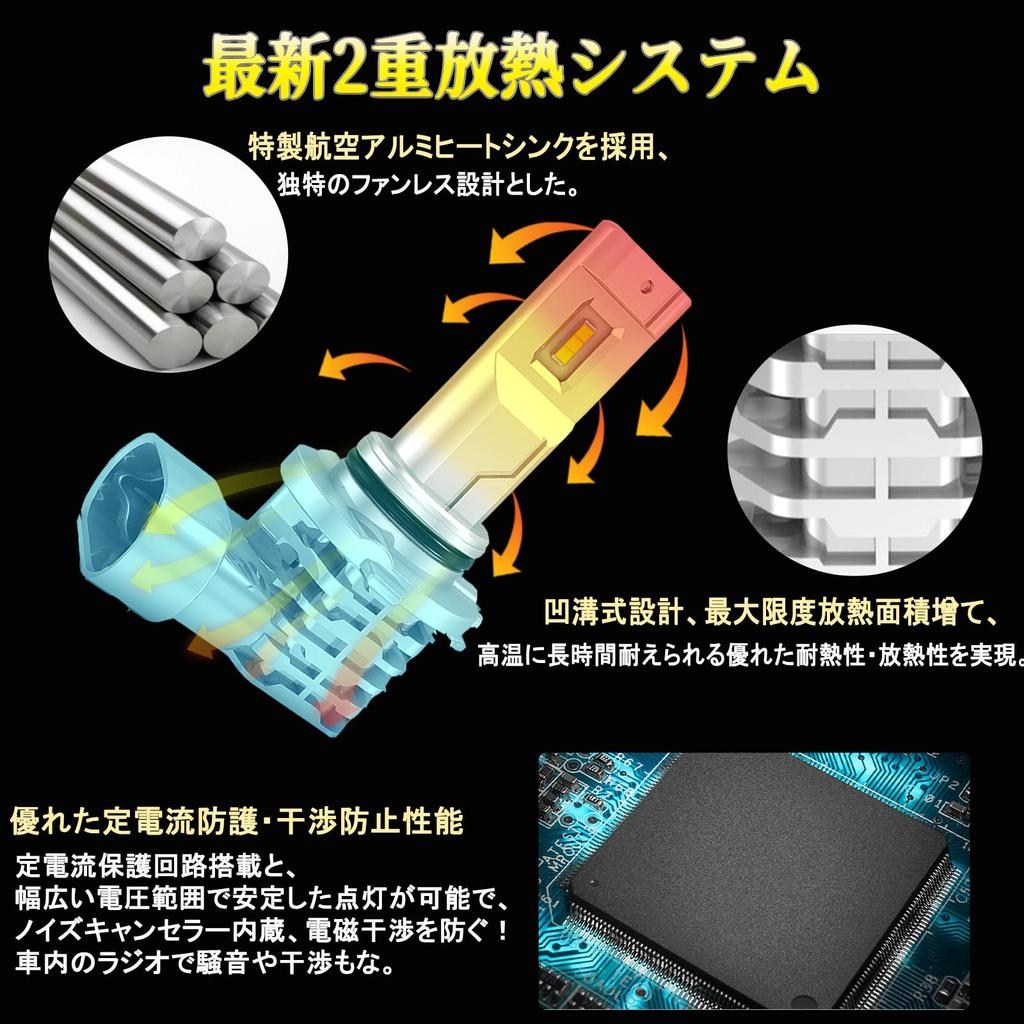 LTONXEN HB4 LED Fahrzeuginspektion Integriert 9006 LED-Birne mit CREE LED Leiser Fahrzeug 6500K Scheinwerfer, Konform, Chip, Lüfterlos, Betrieb,