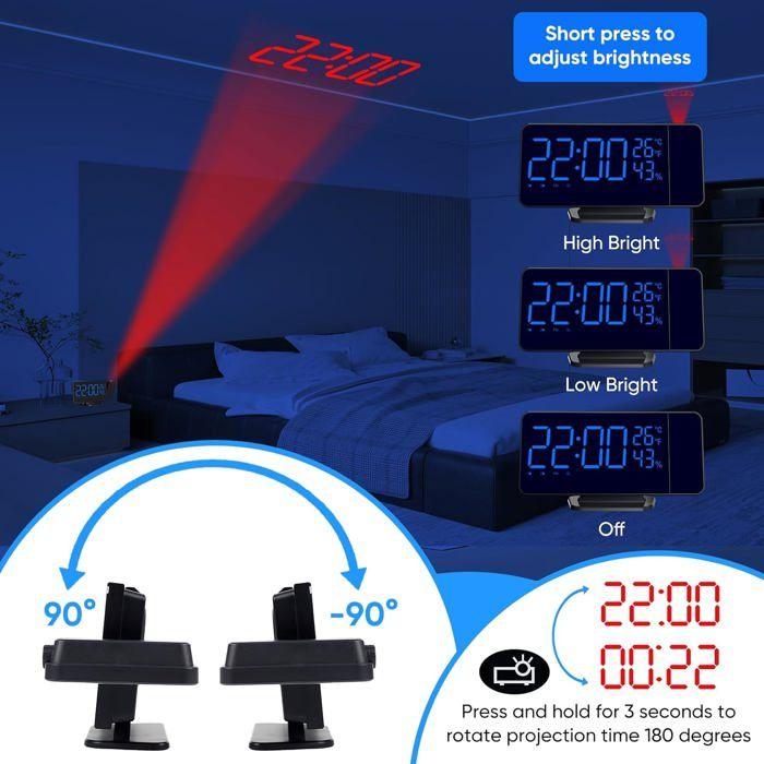 Réveil à Projection - UNDERSCORE - TAKRINK - LED 5,5" - Double Alarme - Radio FM