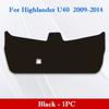 For Toyota Highlander U70 U50 U40 2009-2026 Car Trunk Door Anti Kick Pad Tailgate Protection Mat Cargo Liner Interior Accessorie
