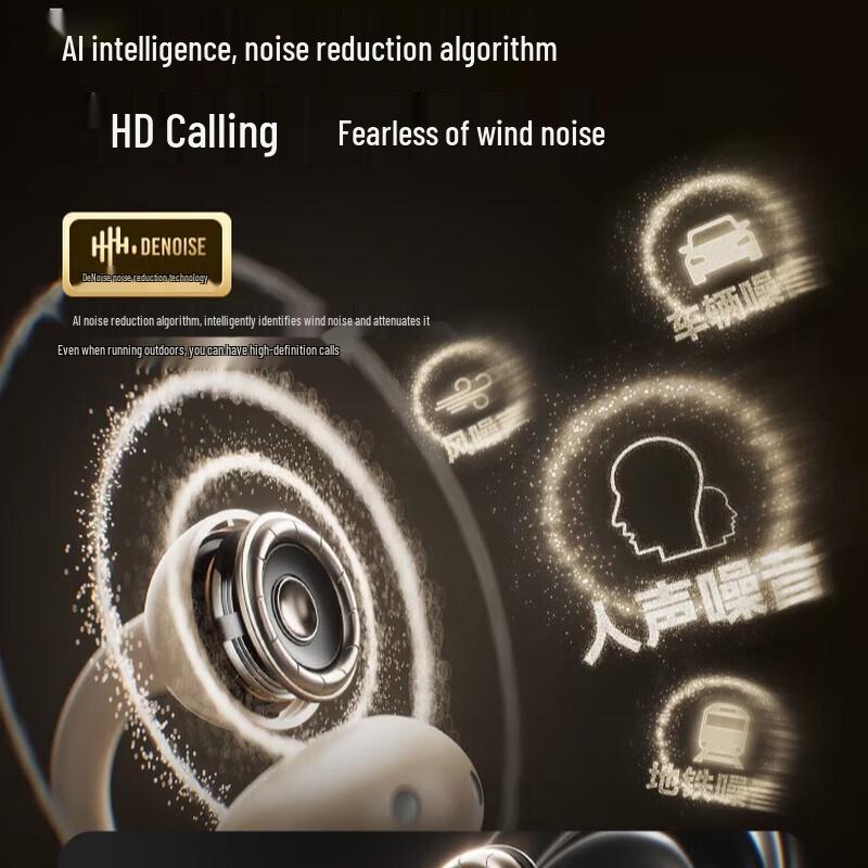 SANAG Z60S Open-Ear Clip-On Bluetooth Headphones