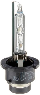 Lampy – Halogénové žiarovky