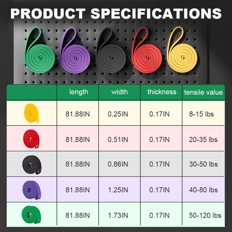 5~120lbs Fitness Resistance Band Boxing Agility Training Workout Gym Equipment Yoga Pilates Accessories Rubber Band Home Gym