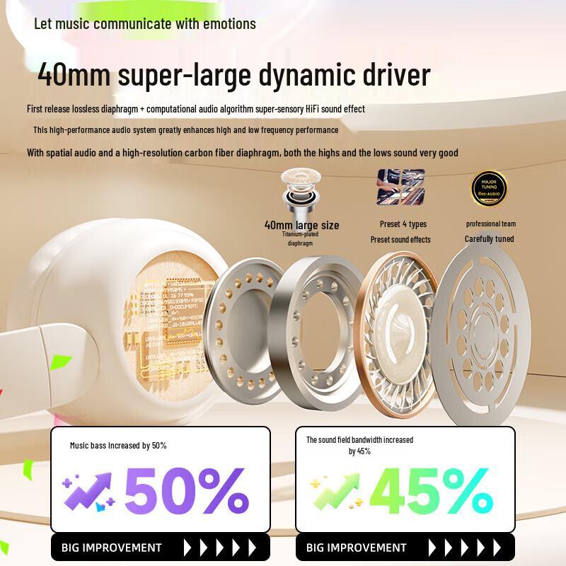 Lenovo TC3307 Wireless Noise-Cancelling Over-Ear Headset