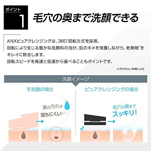 ANX Men's Pure Cleansing Electric Facial Cleansing Brush (White)