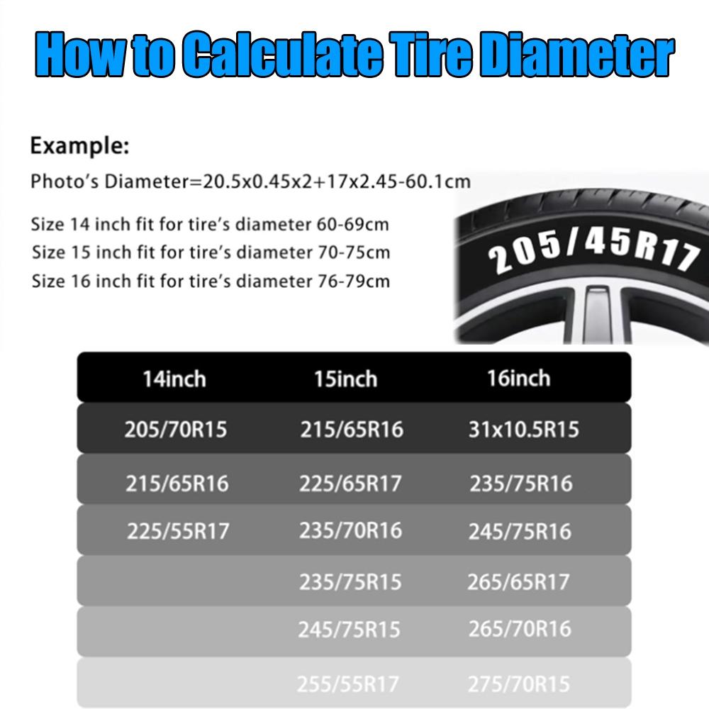 Happy Camper prachotěsný kryt na auto 210D Oxford náhradní kryt na pneumatiky Příslušenství k pneumatikám, vyberte si prosím správnou velikost pro vaši