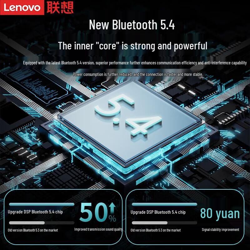 Lenovo EA150 Half In-Ear Bluetooth 5.4 Wireless Earbuds