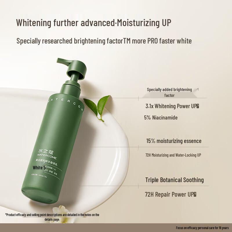 Watercode Niacinamide Body Care Series