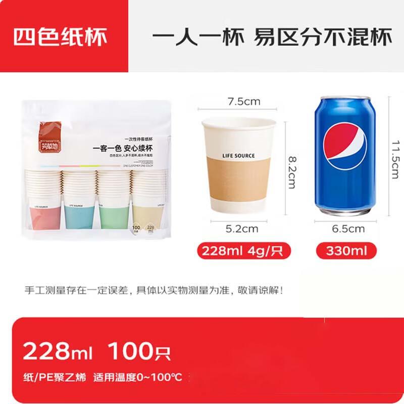 Fangcaodi Disposable Four-Color Paper Cups