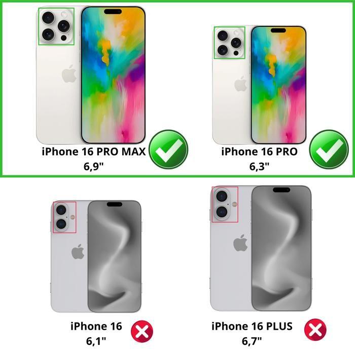 Tempered Glass Camera Protector for iPhone 16 PRO / iPhone 16 PRO MAX [2 Pack] Rear Camera Protection Film Phonillico®