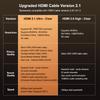 Gold plating HDMI 2.1 Cable 8K 60Hz 4K 120Hz 48Gbps Cable Super High Speed for HDTV Laptop Projector PS5 1M 2M 3M 5M 7M 10M