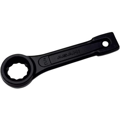 Handwerkzeuge – Schraubenschlüssel