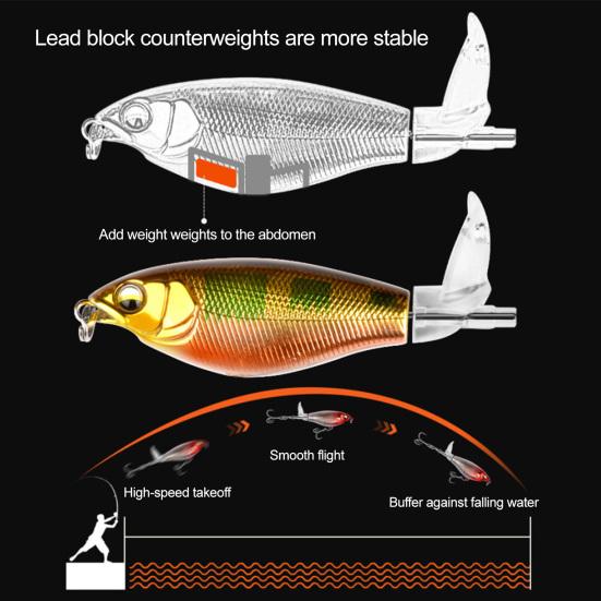 5Pcs 9.2CM/12G Topwater Fishing Lure with Rotating Propeller Long Casting Floating Splashing Artificial Bait Freshwater Saltwater Trout