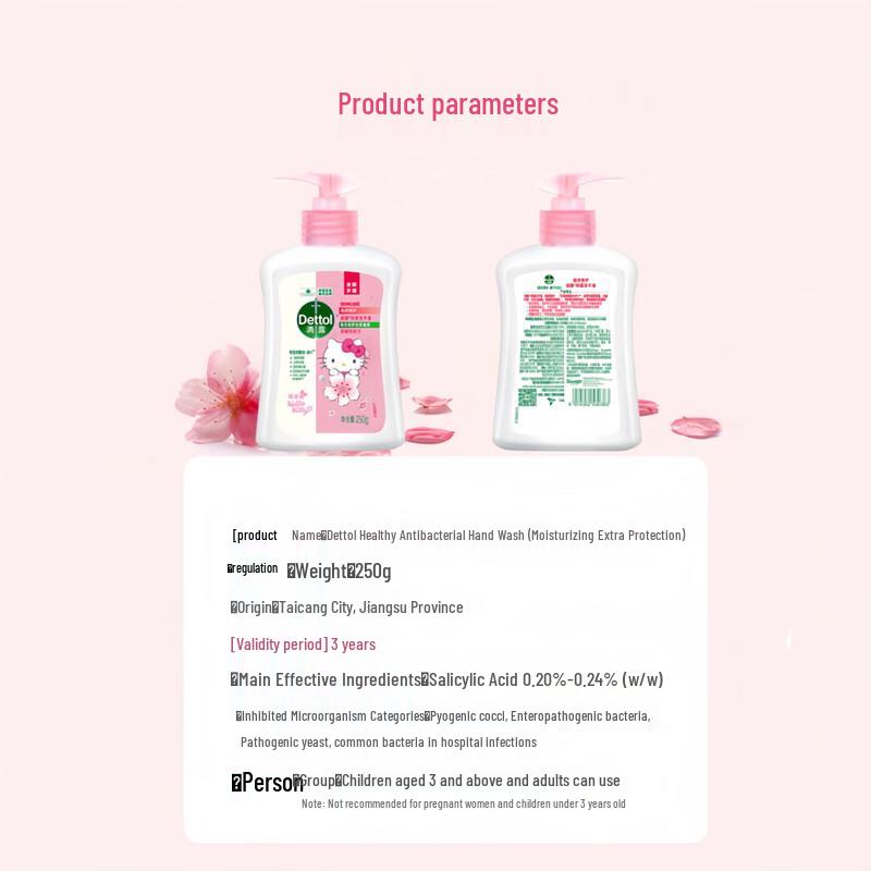Dettol Hello Kitty Limited Edition Antibacterial Hand Wash